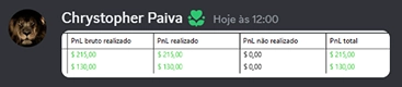Mensagem de aluno no Discord